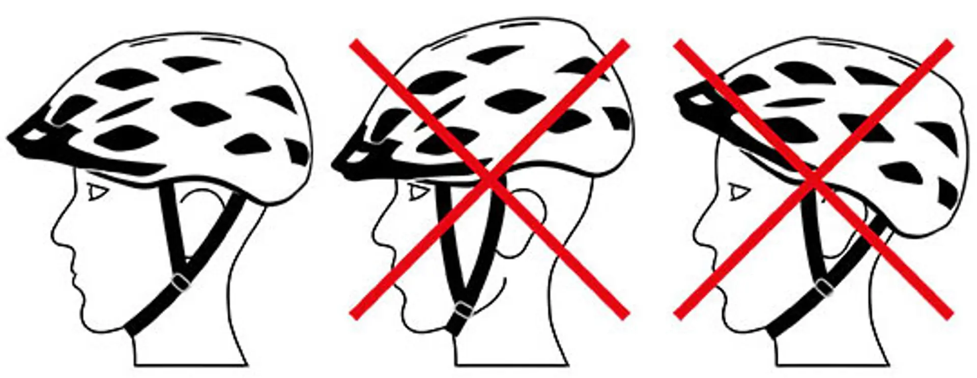 Sådan skal en cykelhjelm sidde